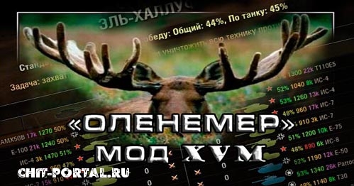 Мод XVM ‘Оленемер’ для WoT 9.13 [NEW] 